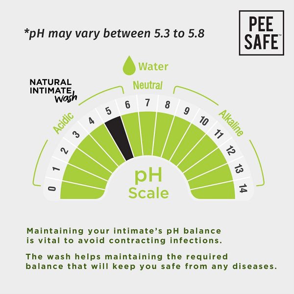 Pee Safe Natural Intimate Wash for Men with Ayurveda Extracts - 100 ml