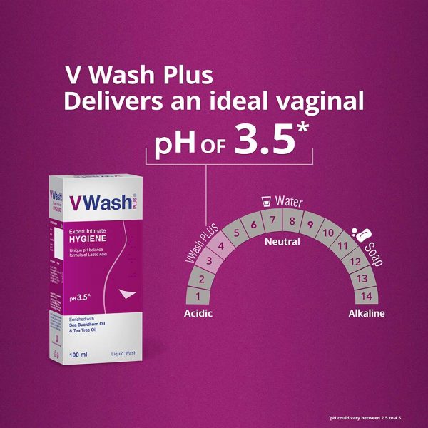 vwash-plus-expert-intimate-hygiene-100-ml-5